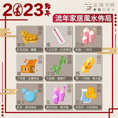 家居風水佈局2023